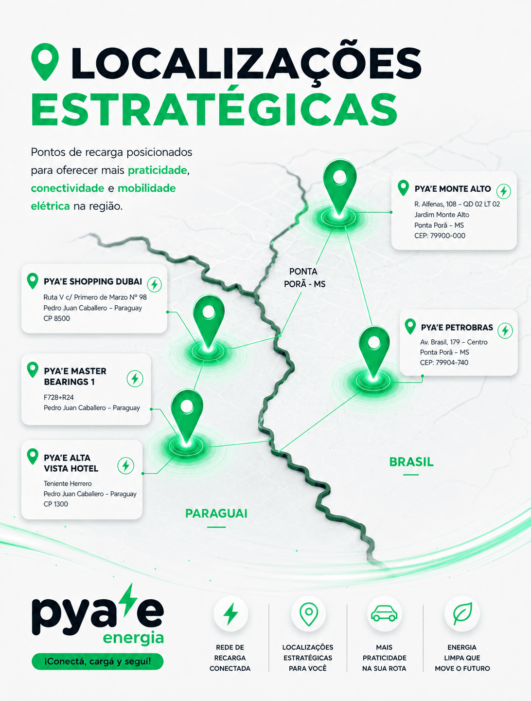 Nova unidade PYA'E